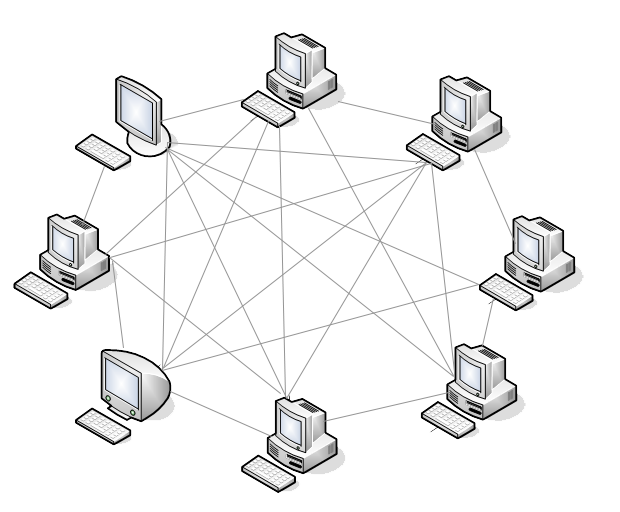 توپولوژی مش - Mesh Topology