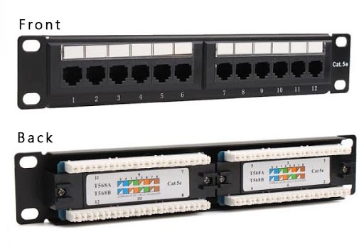 پچ پنل رک - Patch panel